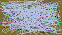 finding unlisted numbers